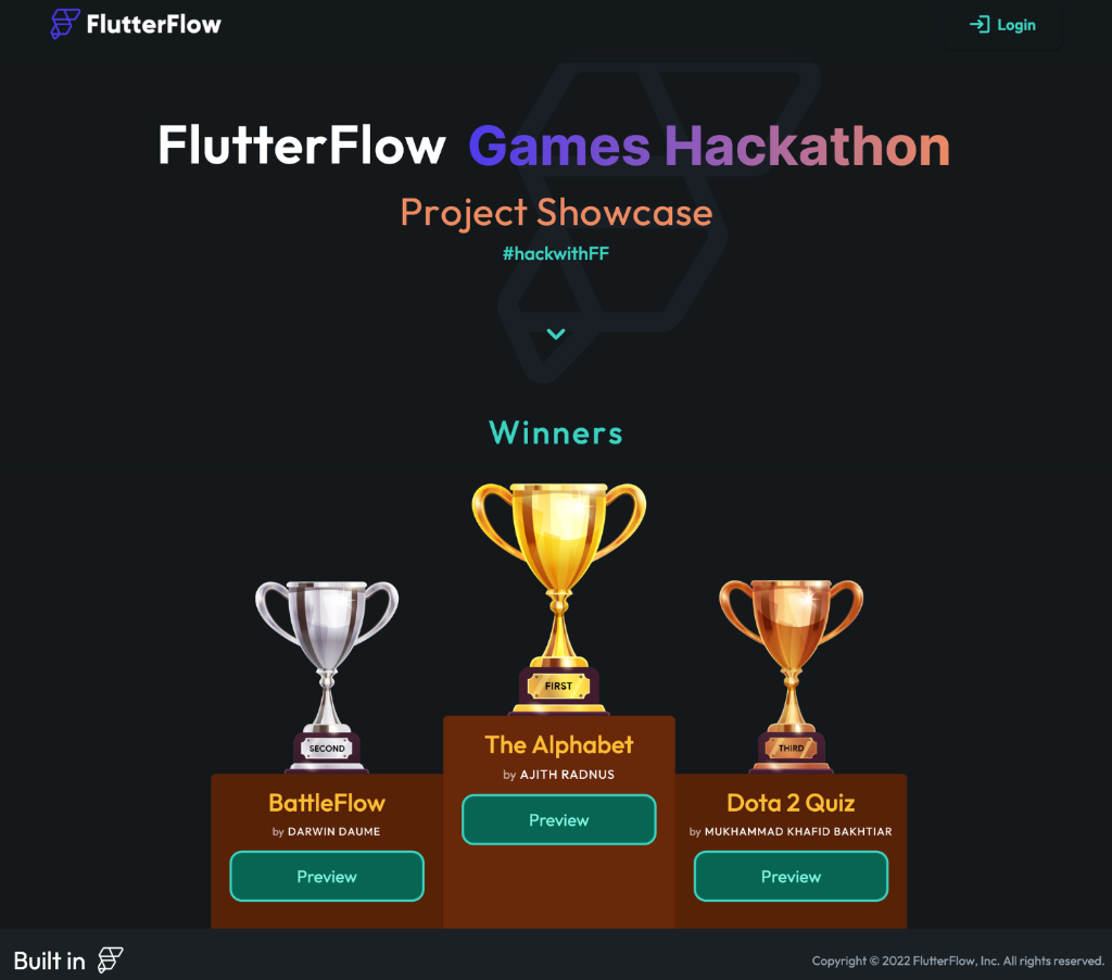 Cover artikel Juara 3 International FlutterFlow Games Hackathon 2022: Dari Ide Game DOTA 2 Quiz ke Podium Dunia
